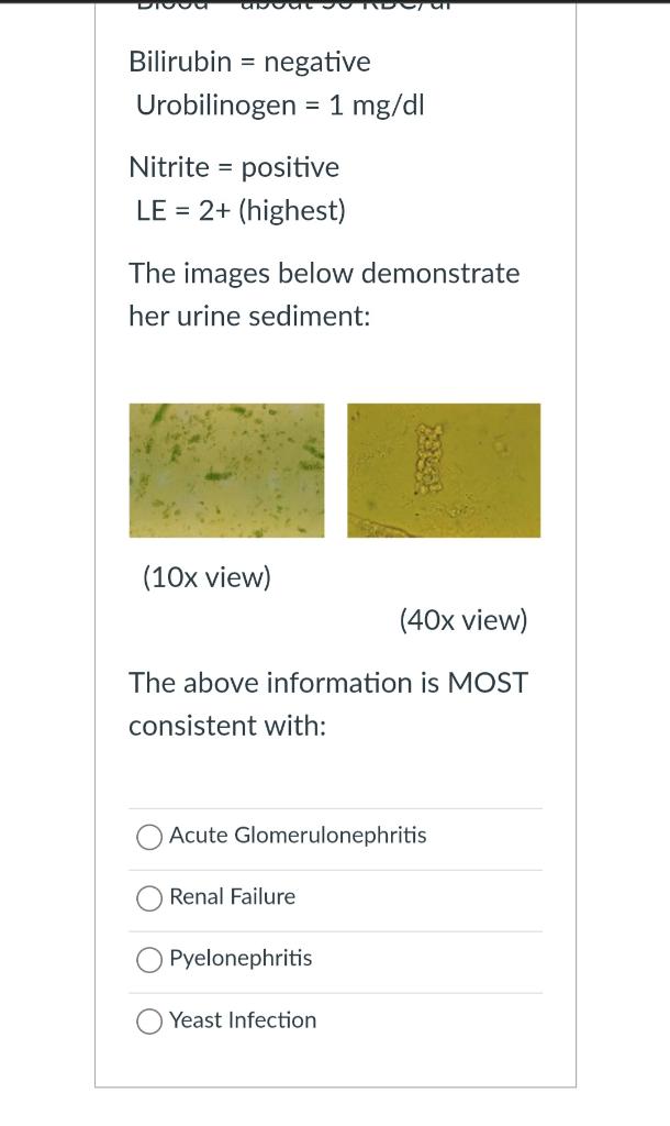 Solved A 22-year old female was seen in the clinic with | Chegg.com