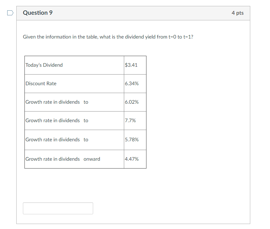 Solved Question 9 4 pts Given the information in the table, | Chegg.com
