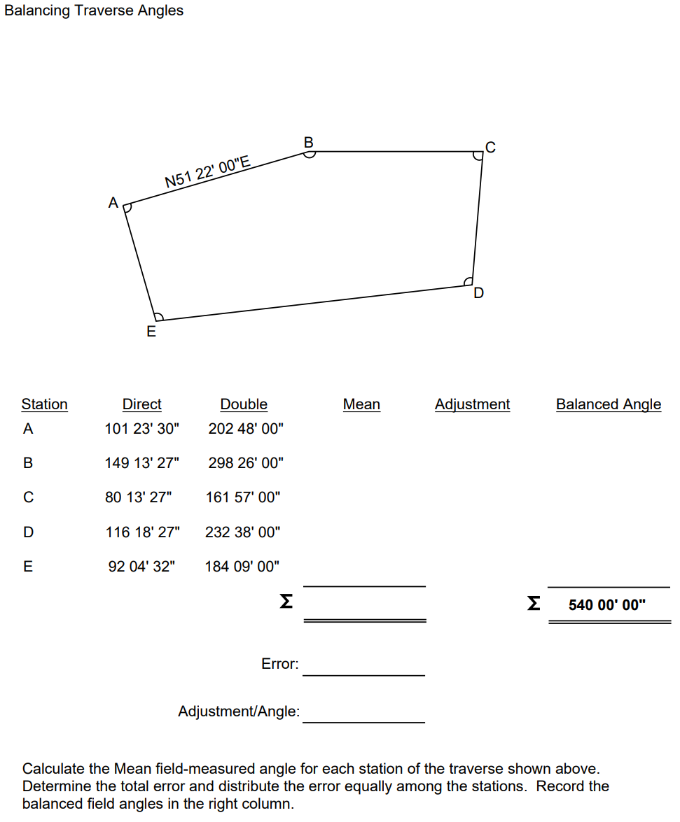 Solved Balancing Traverse Angles N51 22'00"E E Mean