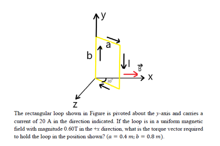 Solved De B BT A > B >> X 30° Z The Rectangular Loop Shown | Chegg.com