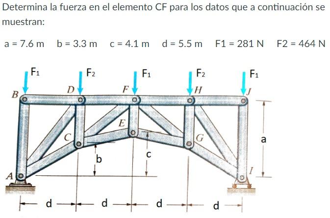 Determina la fuerza en el elemento CF para los datos que a continuación se muestran: \[ a=7.6 \mathrm{~m} \quad b=3.3 \mathrm