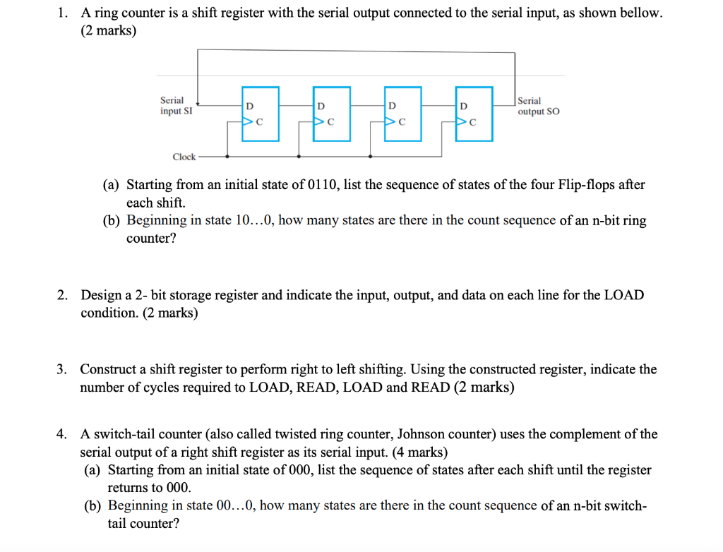 Solved 1. A ring counter is a shift register with the serial
