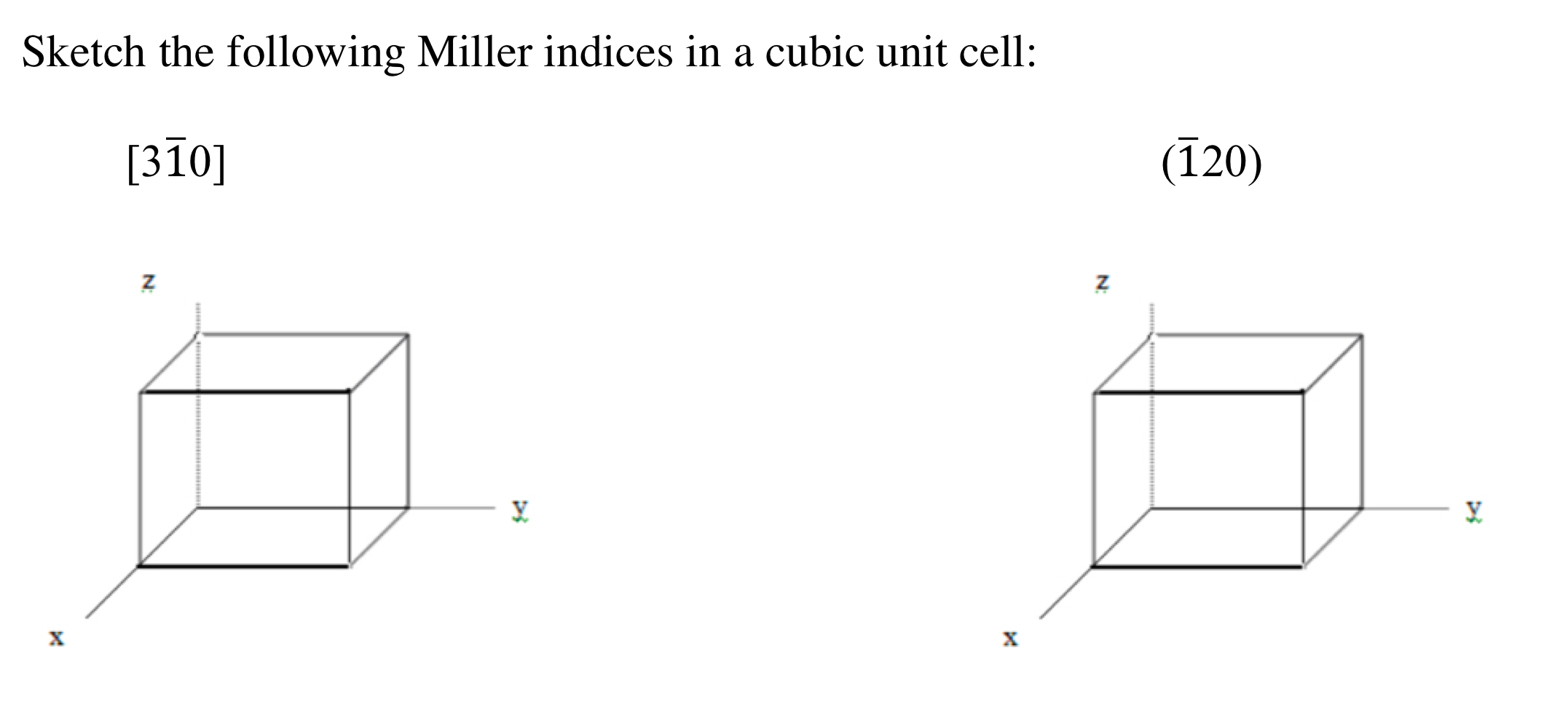 Solved Sketch the following Miller indices in a cubic unit | Chegg.com