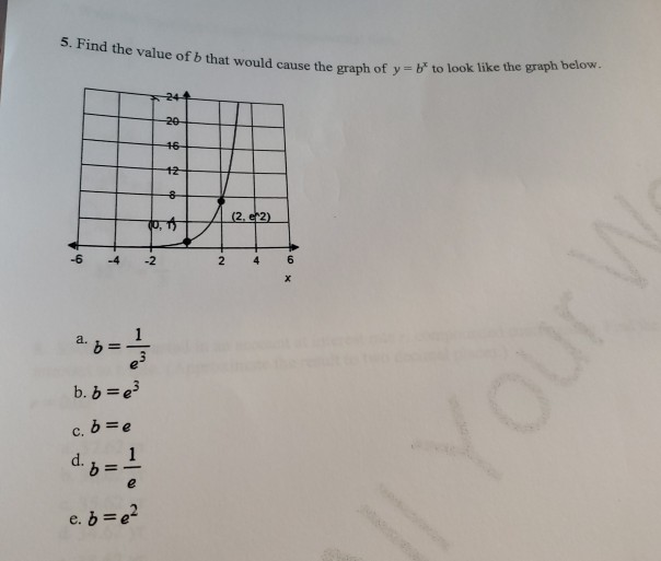 Solved 5. Find The Value Of B That Would Cause The Graph Of | Chegg.com