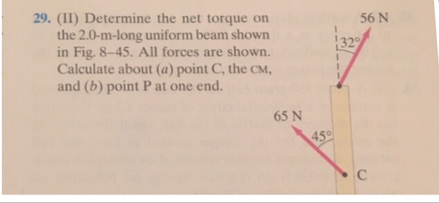 Solved 29. (II) Determine the net torque on 56 N the | Chegg.com