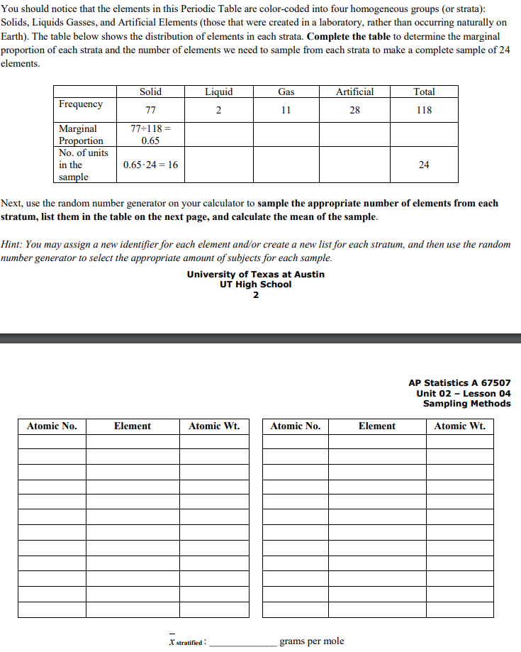 Reference Table Ap Stat