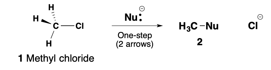 Solved - Identify the Highest Occupied Molecular Orbital and | Chegg.com