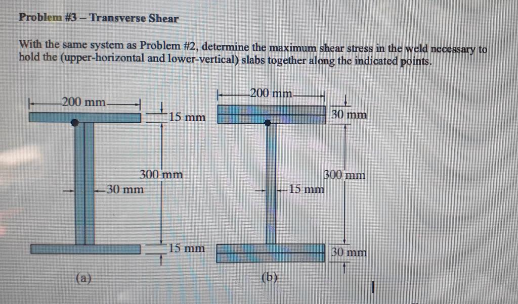 Solved Problem #3 - Transverse Shear With the same system as | Chegg.com
