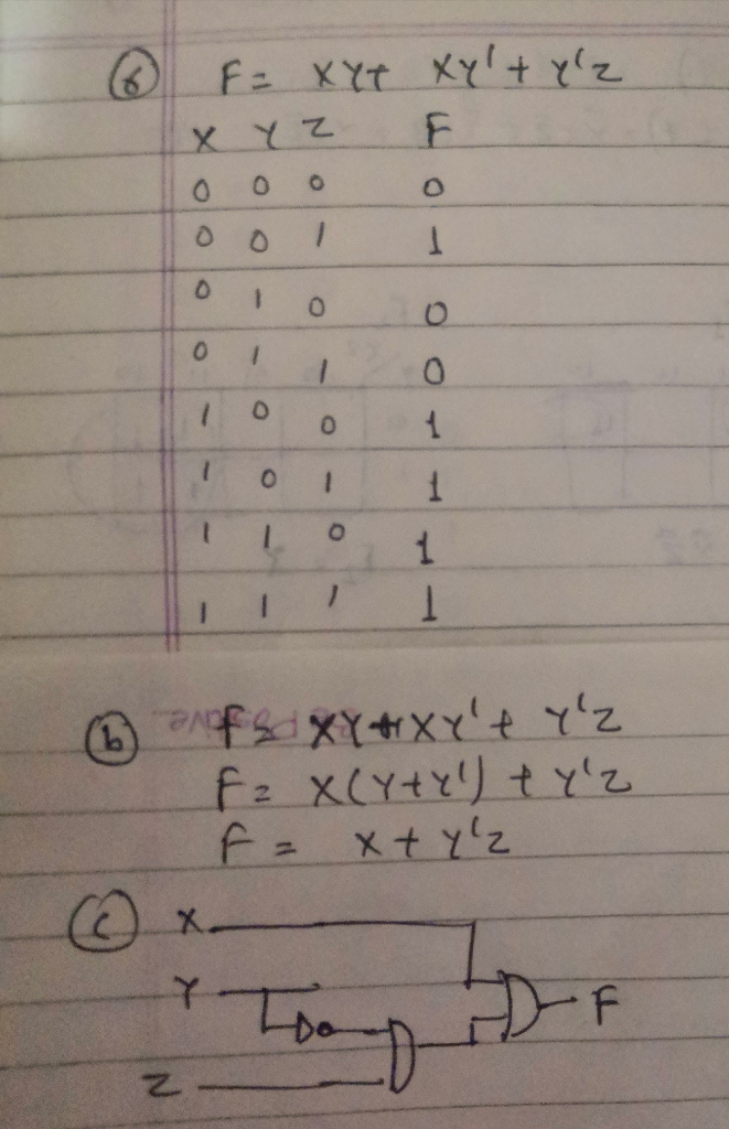 Solved 5 Find Complement F Xy Z Show Ff 0 F F 1 6 Function F Xy Xy Y Z List Truth Table B Possi Q