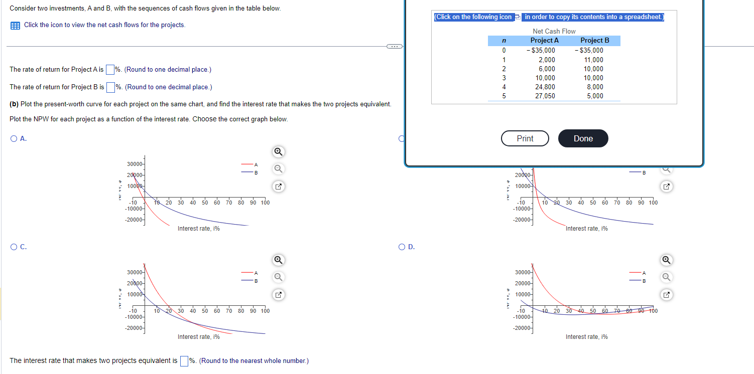 Solved Consider Two Investments, A And B, With The Sequences | Chegg.com