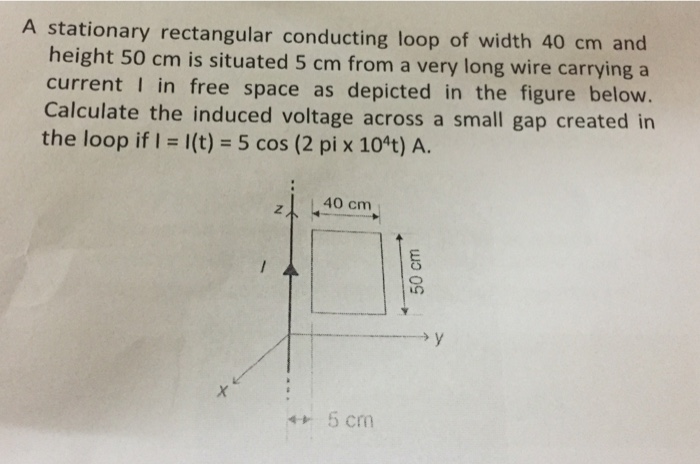 Solved A Stationary Rectangular Conducting Loop Of Width 40 | Chegg.com