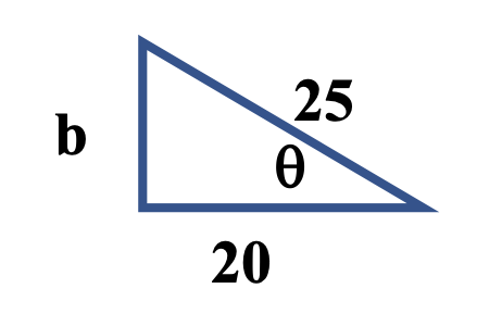 Solved For The Given Right Triangle, Solve For B And θ. | Chegg.com