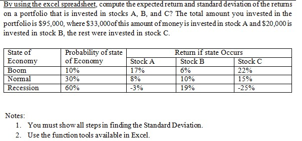 Solved By using the excel spreadsheet, compute the expected | Chegg.com