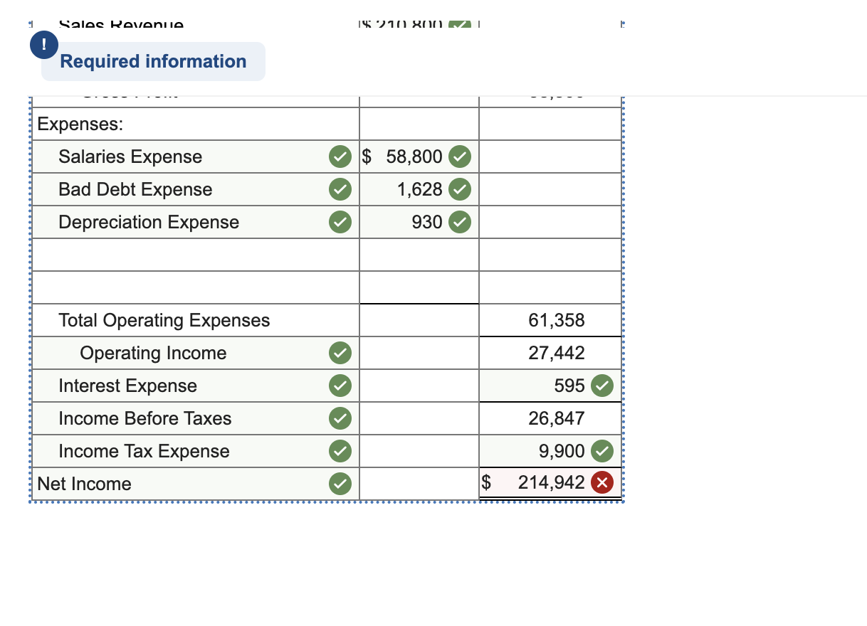 During January 2024 The Following Transactions Chegg Com   PhpqVamw8