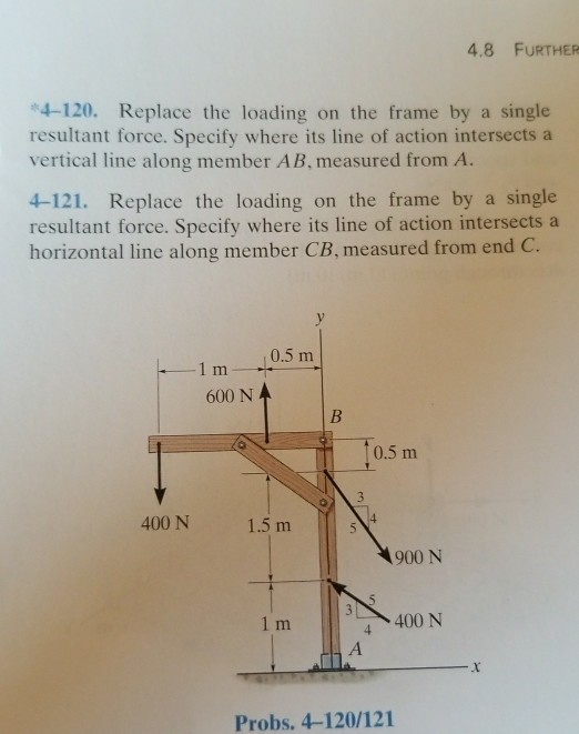 Solved 4.8 FURTHER 4-120. Replace the loading on the frame | Chegg.com