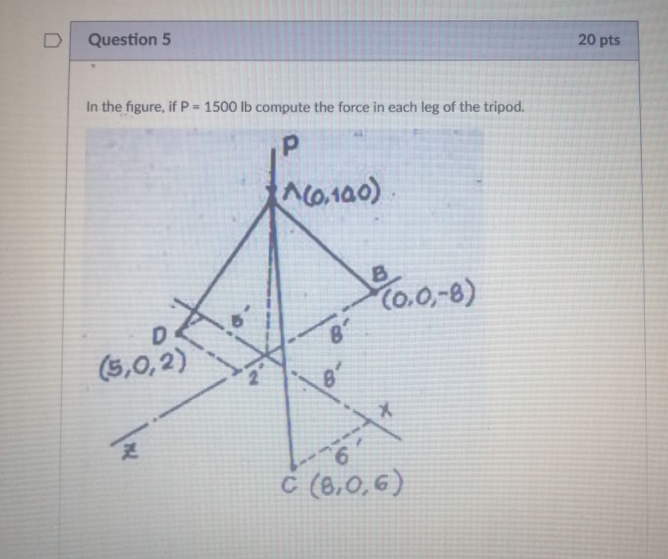 Solved Question 5 20 pts In the figure, if P = 1500 lb | Chegg.com