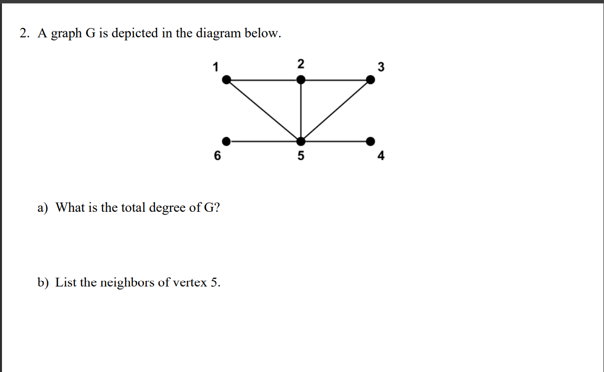 Solved Worksheet Graphs intro 1. Find the vertex and edge | Chegg.com