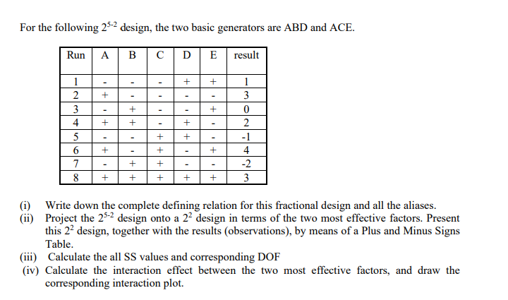 Solved For the following 25−2 design, the two basic | Chegg.com