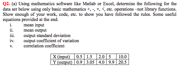 Solved Q2. (a) Using mathematics software like Matlab or | Chegg.com