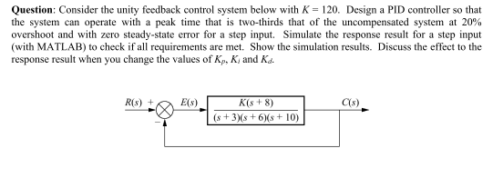 Solved Question: Consider the unity feedback control system | Chegg.com