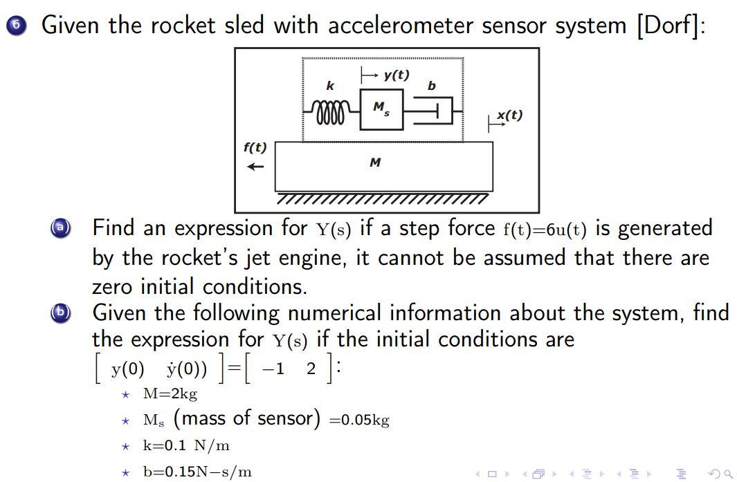 Solved Given the rocket sled with accelerometer sensor | Chegg.com