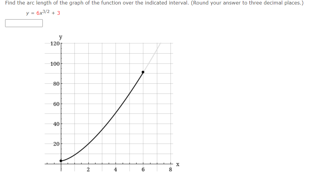 solved-find-the-arc-length-of-the-graph-of-the-function-over-chegg