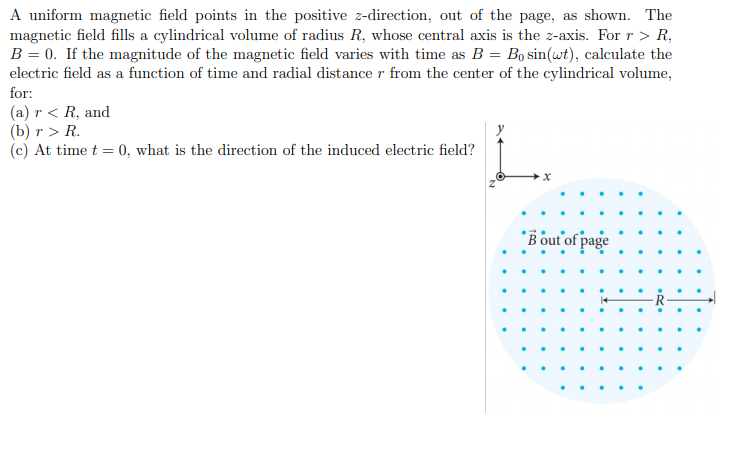 Solved A uniform magnetic field points in the positive | Chegg.com