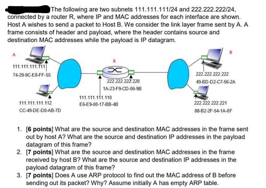 Solved The following are two 111.111.111/24 and