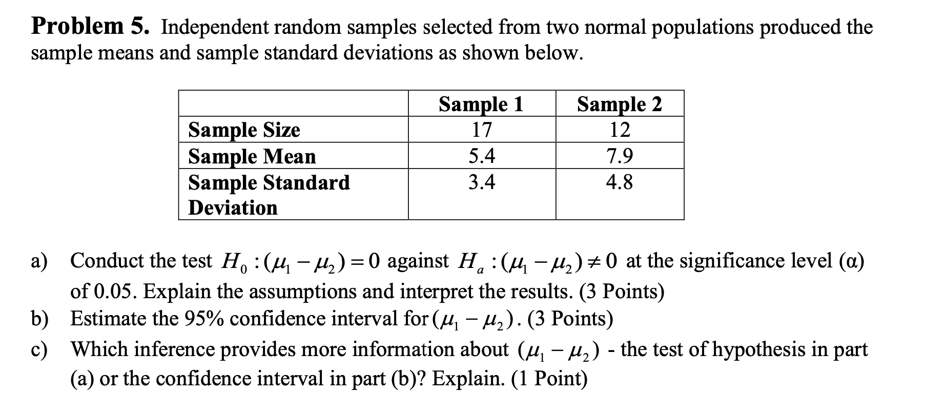 Solved Problem 5. Independent random samples selected from | Chegg.com
