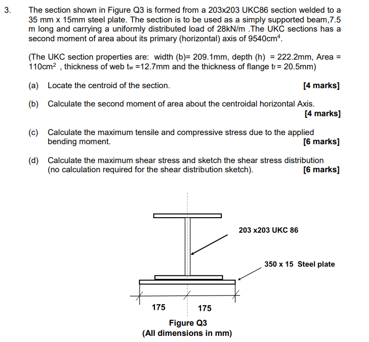3.
The section shown in Figure Q3 is formed from a 203x203 UKC86 section welded to a
35 mm x 15mm steel plate. The section is