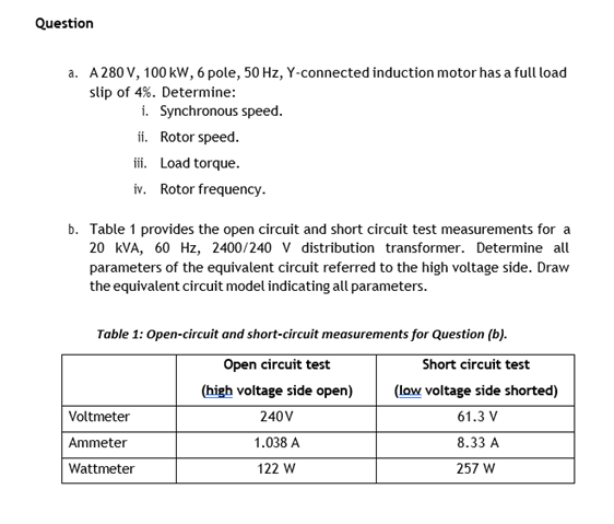 Solved Question A. A 280 V, 100 KW, 6 Pole, 50 Hz, | Chegg.com