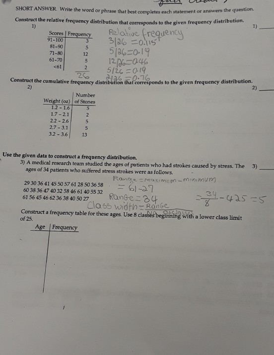 Solved SHORT ANSWER. W Construct The Relative Frequency | Chegg.com