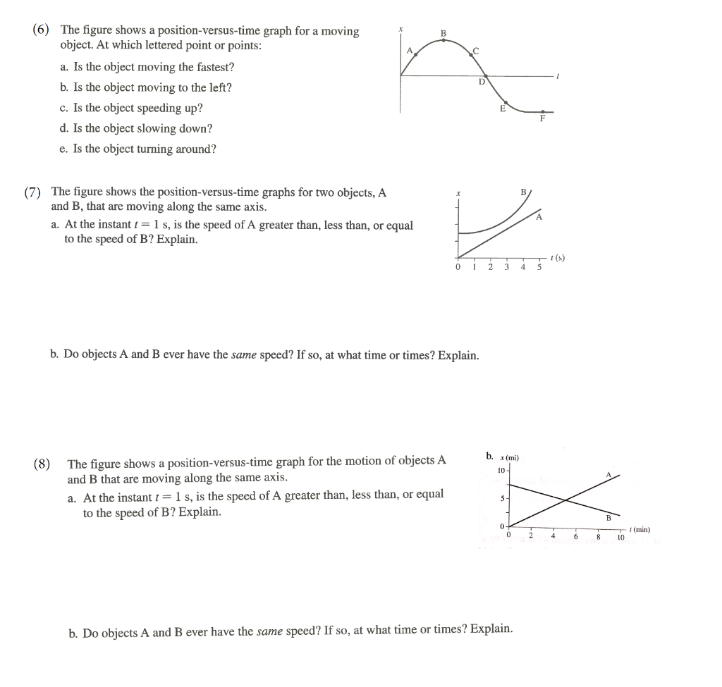 Solved B с D 6 The Figure Shows A Position Versus Time 3284