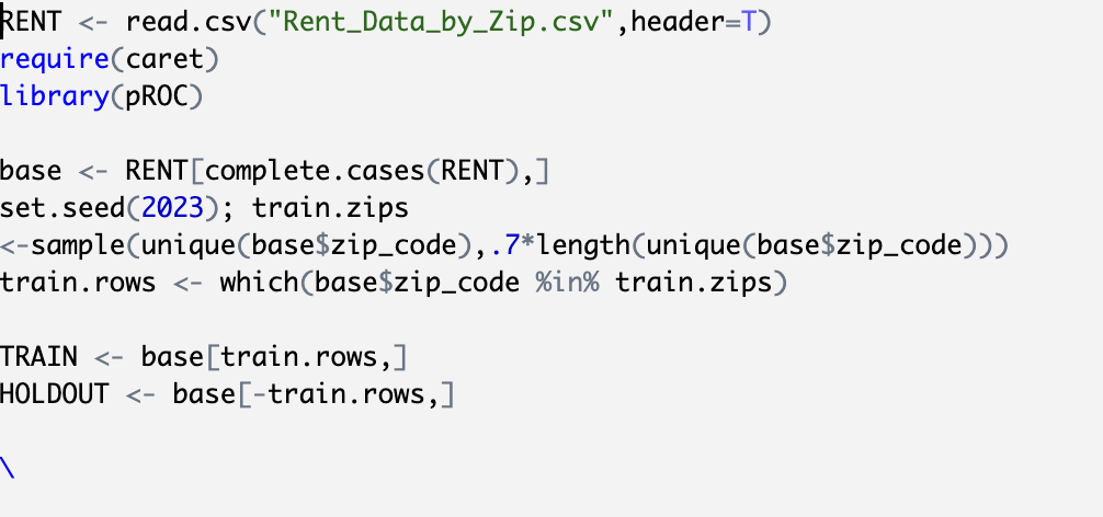 Solved How do i set up a code to predict rent price using | Chegg.com