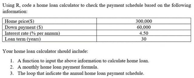 Solved Using R, code a home loan calculator to check the | Chegg.com
