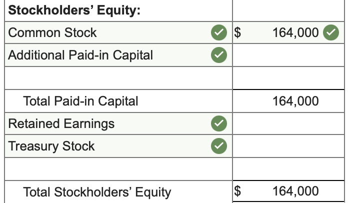 Solved Help needed calculating additional paid-in capital, | Chegg.com