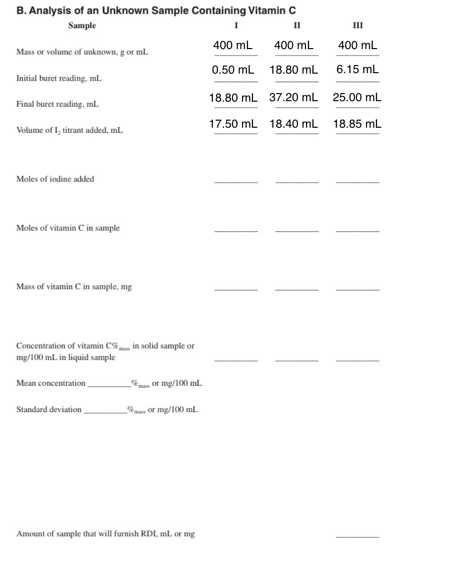 Solved B. Analysis of an Unknown Sample Containing Vitamin C | Chegg.com