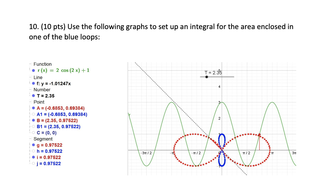 Solved 10. (10 pts) Use the following graphs to set up an | Chegg.com