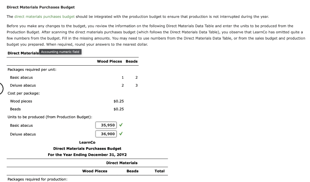 Solved Direct Materials Purchases Budget The direct