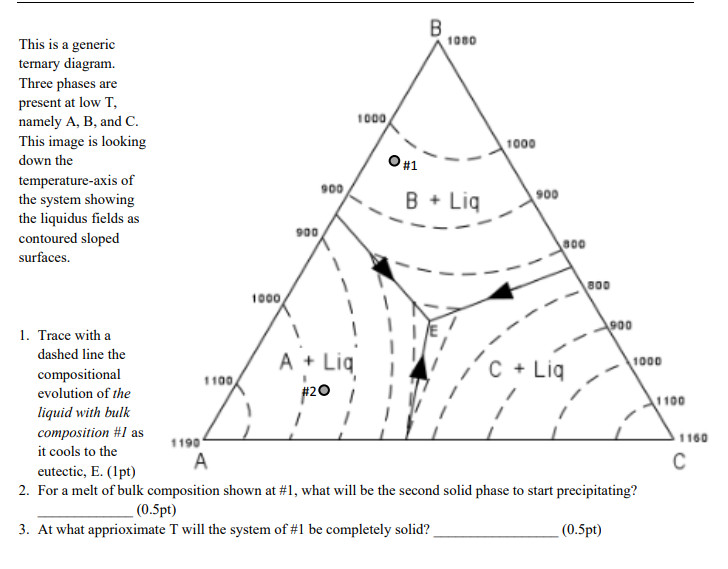 Solved I mainly need help with #1 but if you feel nice I | Chegg.com