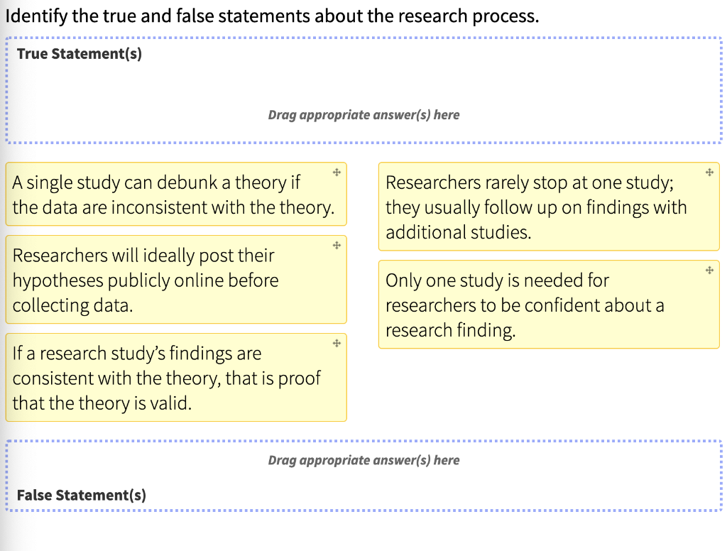 Solved Identify the true and false statements about the | Chegg.com