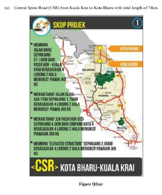 Solved (a) Central Spine Road (CSR) from Kuala Krai to Kota 