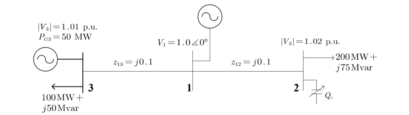 Solved Figure 1 shows the single-line diagram of a 3-bus | Chegg.com