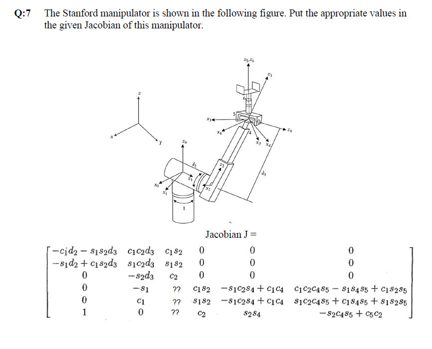 :7 The Stanford manipulator is shown in the following figure. Put the appropriate values in the given Jacobian of this manipu