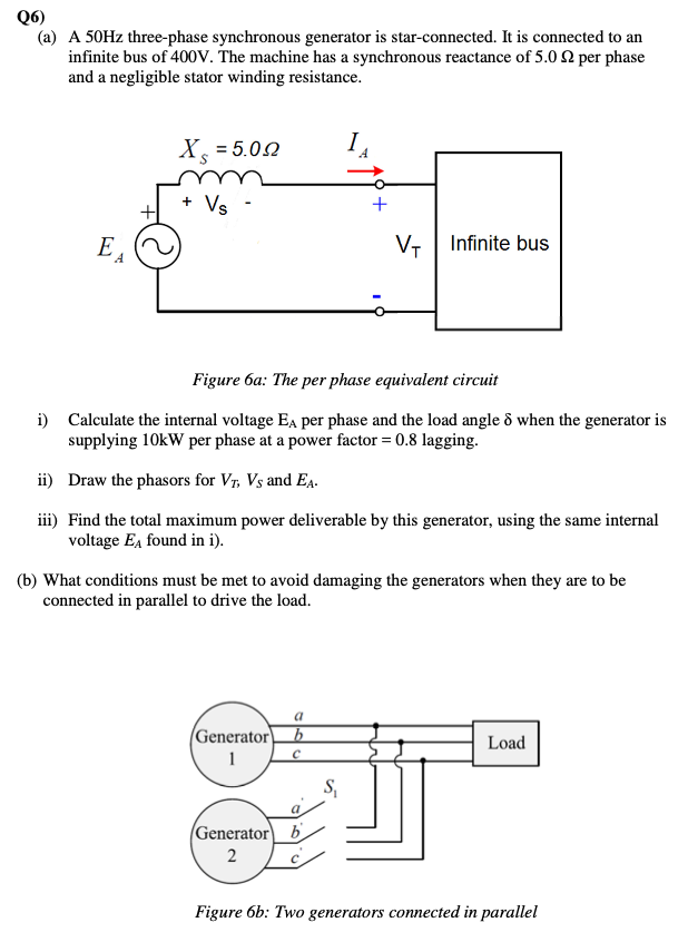 Solved (6) (a) A 50Hz three-phase synchronous generator is | Chegg.com