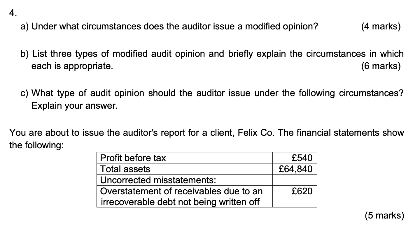 Solved 4. a) Under what circumstances does the auditor issue | Chegg.com