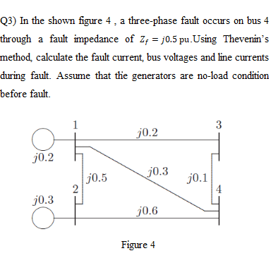 Solved Q3) In the shown figure 4, a three-phase fault occurs | Chegg.com