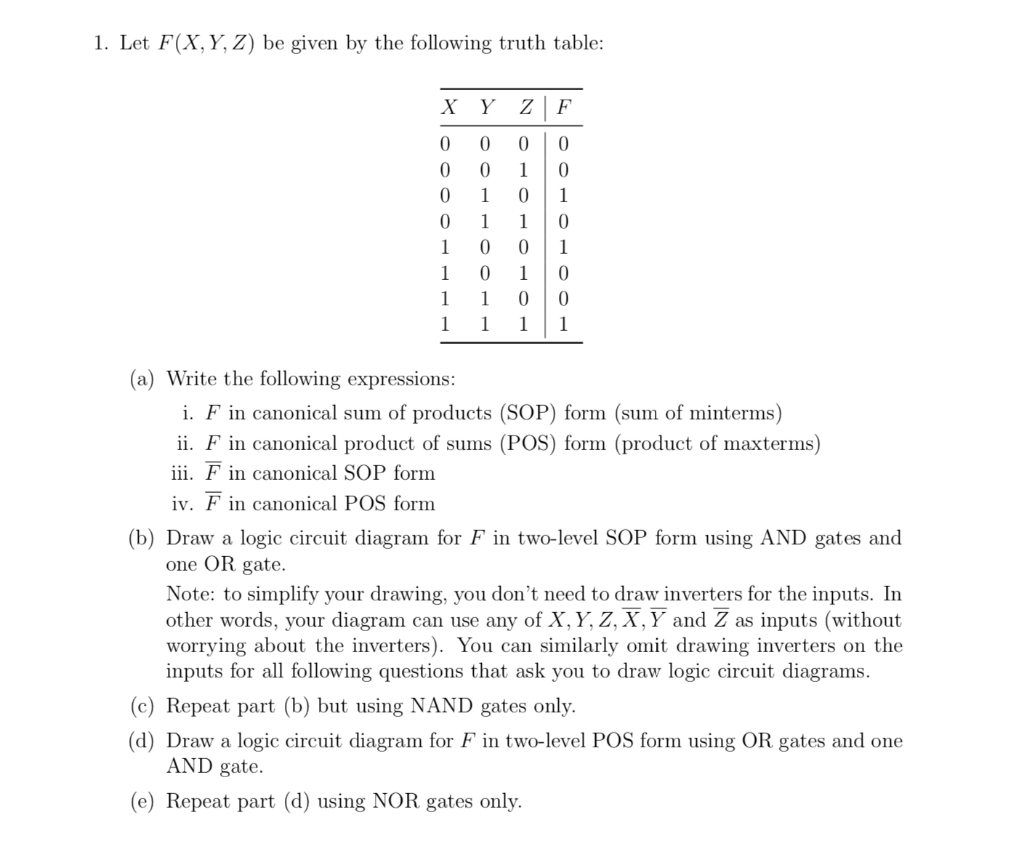 Solved 1. Let F(X, Y, Z) be given by the following truth | Chegg.com