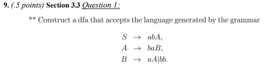 Solved ** Construct A Dfa That Accepts The Language | Chegg.com