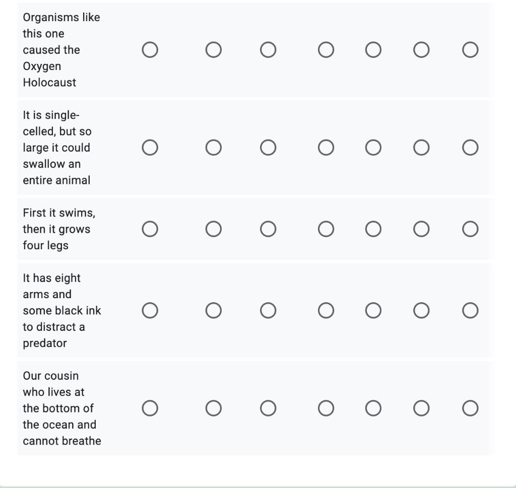 Solved Match descriptions of organisms with names of the | Chegg.com